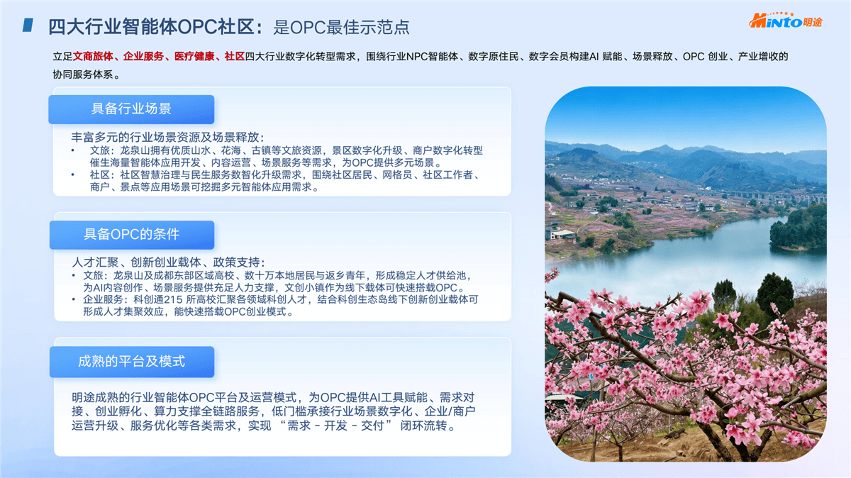 行业解决方案