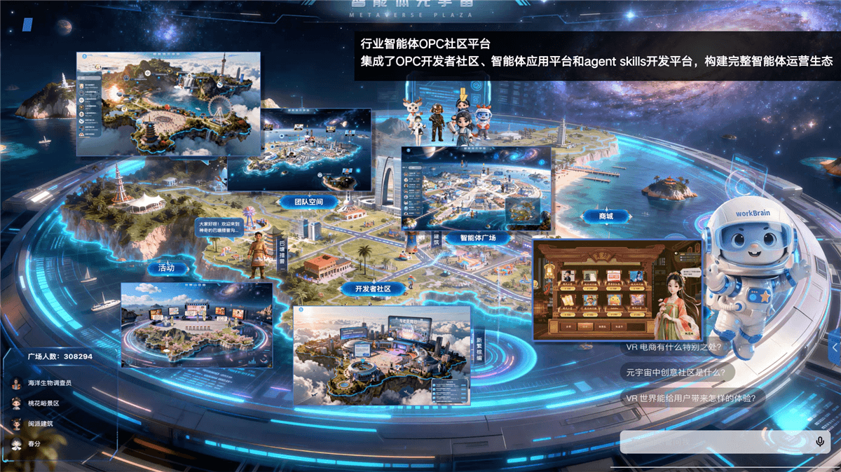 平台能力
